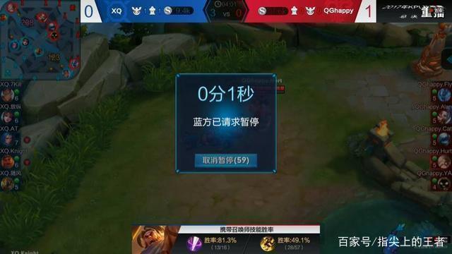 峰值在线